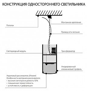 Светильник подвесной Elektrostandart ССП подвесной двусторонний 35W 2500Lm 128см (ССП 36 35W)