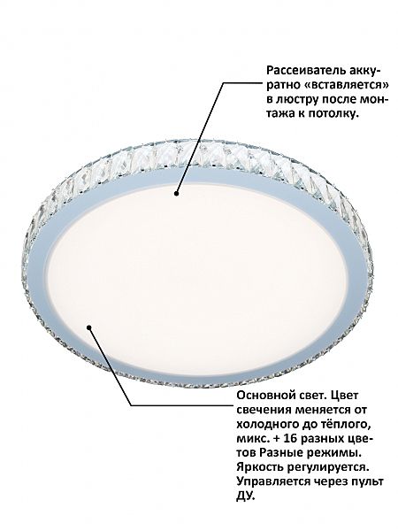 Светильник потолочный Natali Kovaltseva Led Lamps Rgb LED LAMPS 81234