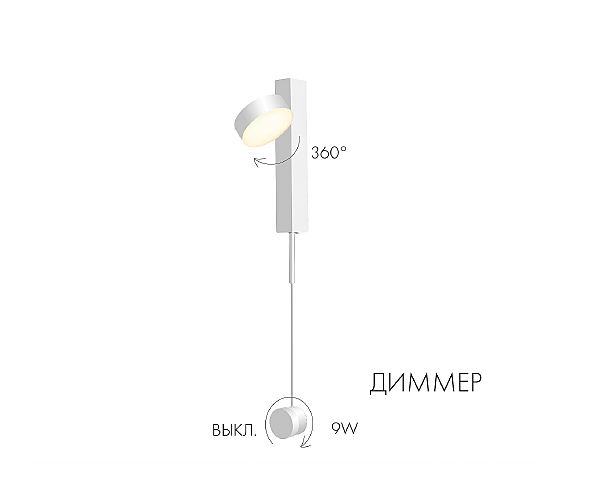 Настенный светильник KINK Light Винетта 08422,01