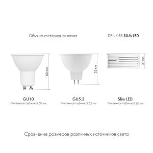 Светодиодный модуль Denkirs Slim Led DK4000-7W-M