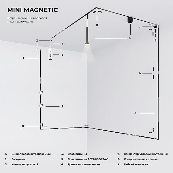 Коннектор для шинопровода Elektrostandard Mini Magnetic Mini Magnetic Коннектор угловой внутренний для встраиваемого шинопровода (черный) 85178/00