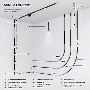 Шинопровод Elektrostandard Mini Magnetic Mini Magnetic Шинопровод накладной (черный) (900?) 85182/00