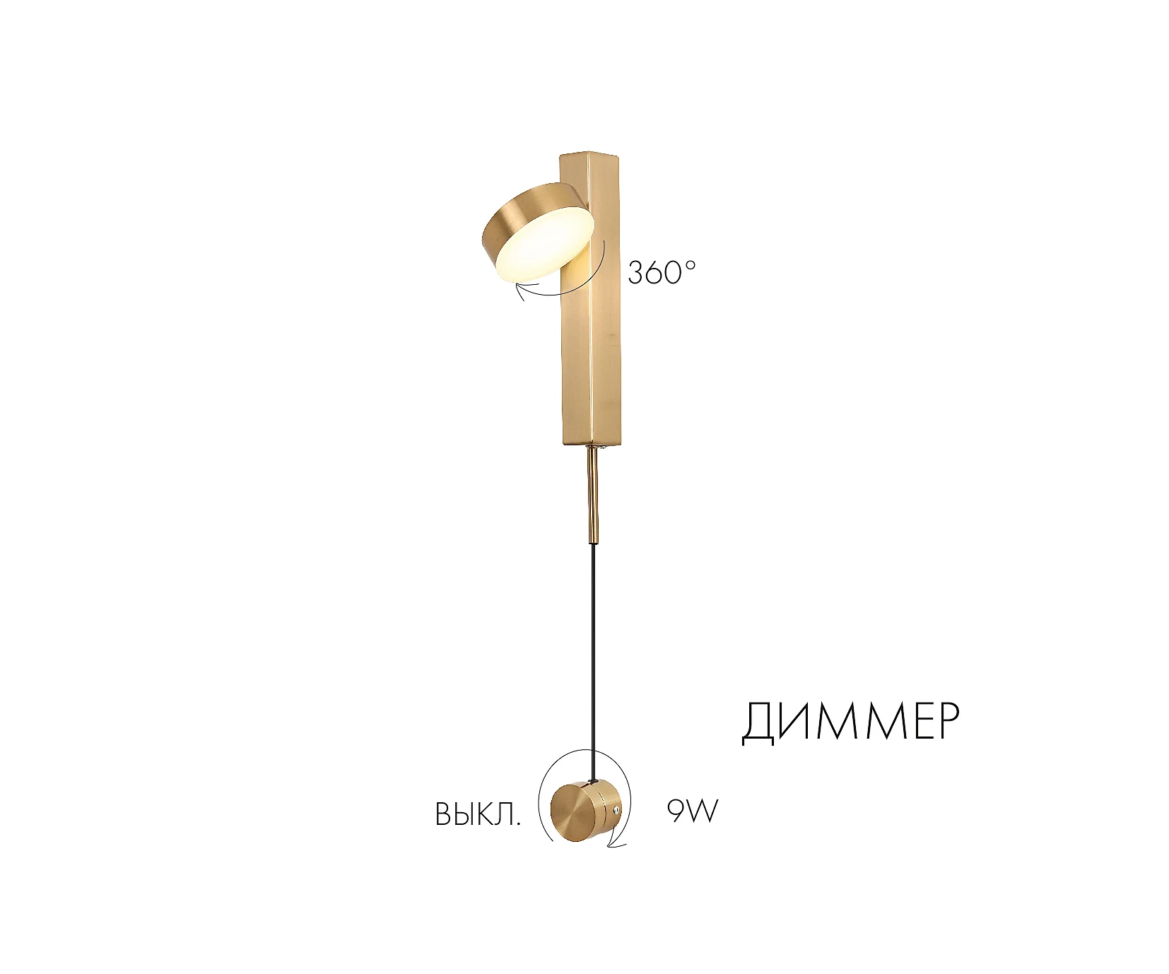 Настенный светильник KINK Light Винетта 08422,20